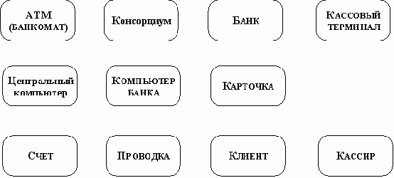     AMT ( )