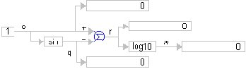 Поточная модель управления (Data Flow)